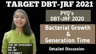 PYQ's DBT-JRF 2020|DBT-JRF 2021
