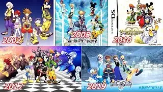 Evolution of Kingdom Hearts (2002-2019)