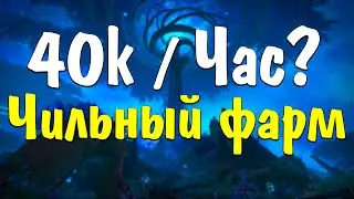 I tested the skin farm on locales, Does it really work? 9.1 - World Of Warcraft:Shadowlands