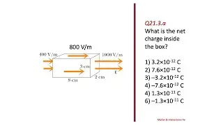 Electric Flux 4