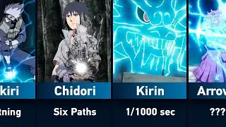 The Evolution of Chidori & Raikiri in Naruto and Boruto