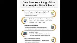 Data Structure and Algorithm Roadmap for Data Science #programminglanguage #phython