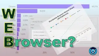 Web Browser | AL ICT Unit 10-06