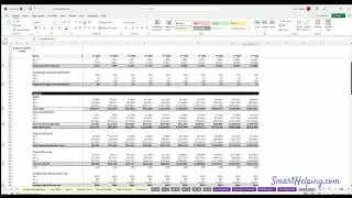 Using a Financial Model: How to Validate the Unit Economics of a Business