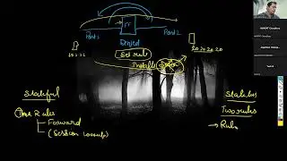 Class 2 | FortiGate Firewall live