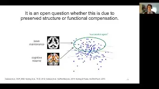 DGPPN 2022 – Symposium Talk: 