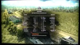 Game computer fx-6300, r9 270, ssd, water cooled, 8gb ram, overclocked, benchmarks battlefield 4