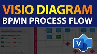How To Draw BPMN Process Flow Diagram in Visio