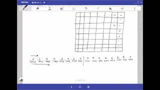 IP permutation Fast way