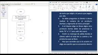 Ejemplo diagrama de flujo Menu cafeteria