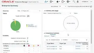 Create Oracle database using Oracle enterprise manager 13c