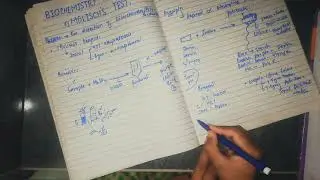 biochemistry Practicals , Iodine test