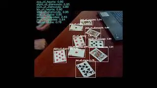 YOLOv4 tiny object detection