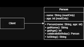 Immutable Class Design Pattern in Java | Ensuring Data Integrity & Thread Safety!