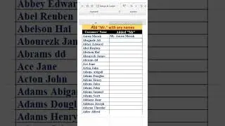 How to add common text to cells in excel 