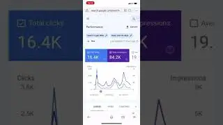 New blog web stories traffic | web stories earnings proof | gaming blog traffic | web stories viral