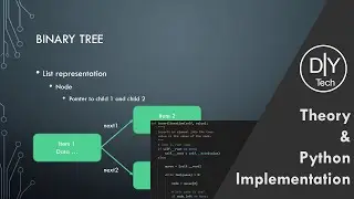 Binary Tree in List Form in Python | Theory | Implementation | Data Structures and Algorithms