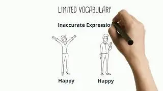 How to Improve Your Spoken English