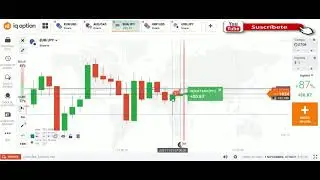 THE POWER OF HUMAN SIGHT HAS BECOME MY BEST STRATEGY IN BINARY OPTIONS/IQOPTION