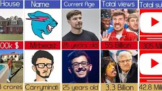 Comparison:- MrBeast vs CarryMinati 2024 |CarryMinati vs mrbeast #carryminati #mrbeast
