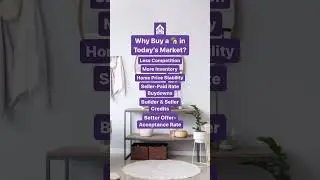 Why Would You Buy in Today's Housing Market? | Homespire Mortgage 