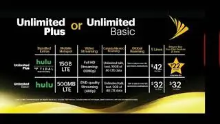 Sprint changes unlimited data plan.