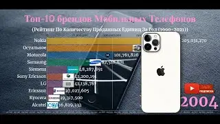 Топ 10 Самый Продаваемый Мобильный Телефон 1990 2021