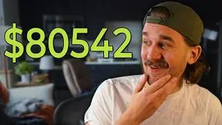 How much our Indie Game Made on the First Day