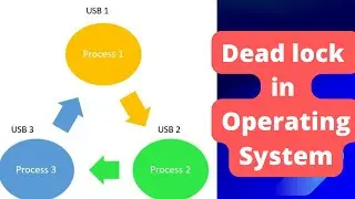 What is process Dead Lock in Operating System 