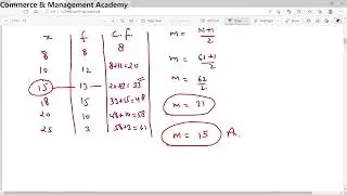 median. BBA/BCOM/ BA/ MA CA/CS/CMA UG /PG UNIVERSITY COURSE/ STATISTICAL METHODS