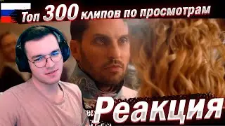 Реакция ТОП 300 КЛИПОВ 1943-2023 по ПРОСМОТРАМ | Страны постсоветского пространства