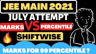 JEE MAINS JULY MARKS VS PERCENTILE | JEE MAINS 2021 | JEE MAINS 2021 MARKS VS PERCENTILE