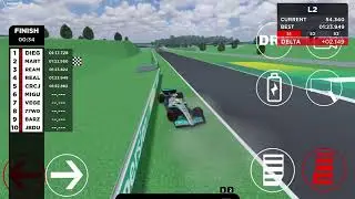 Indy RC Flashbacks But It’s F1 Turkey