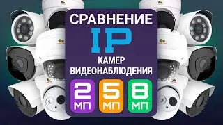 Сравнение IP камер PARTIZAN 2/5/8 Мп. Резкость и цветопередача.