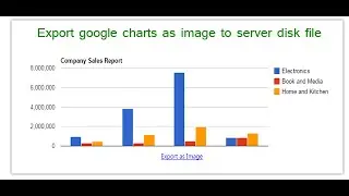 How to export google charts as image to server disk file in asp.net