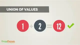 #23. UNION ALL SQL MariaDB | EnggForum