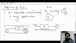 Random Variable | Dheeraj Mishra Sir
