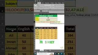 Hlookup In Excel With Match Function | 