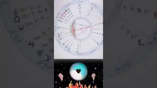 Venus Enters Aquarius February 16th - Trip From the Past to the Future & About to Pick Up Pace