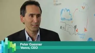 Big StartUp: Veeva 15 Second Trailer