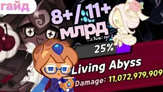 Living Abyss Guide — Goo with New Epics Wedding Cake and Black Forest | Guild Meta Update