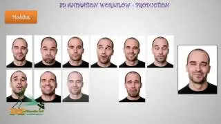 3d animation workflow p2 - Mahmoud Hafezian