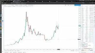 Глобальный обзор по биткоину