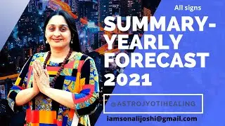 2021 Horoscope Predictions- Summary for signs Aries to Pisces