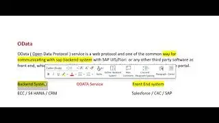 ODATA Services in SAP ABAP | ODATA Introduction in Simple Way 