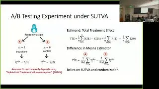Christina Lee Yu | Exploiting Neighborhood Interference w/Low Order Interactions...