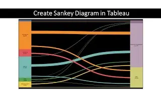 How to Create a Sankey Diagram in Tableau? | Step By Step