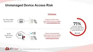 ZTEdge Web Application Isolation (WAI) Intro and Demo