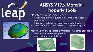 ANSYS V19.x Structural/Mechanical Highlights - New Material Designer Tools