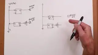 Embedded Programming: GPIO Hardware